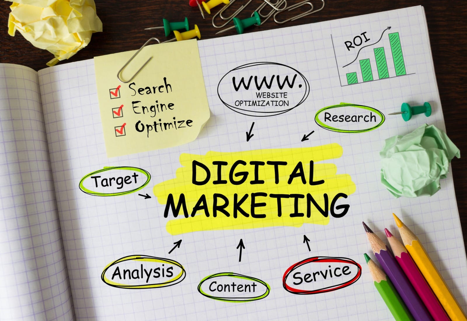 Marketing Digital